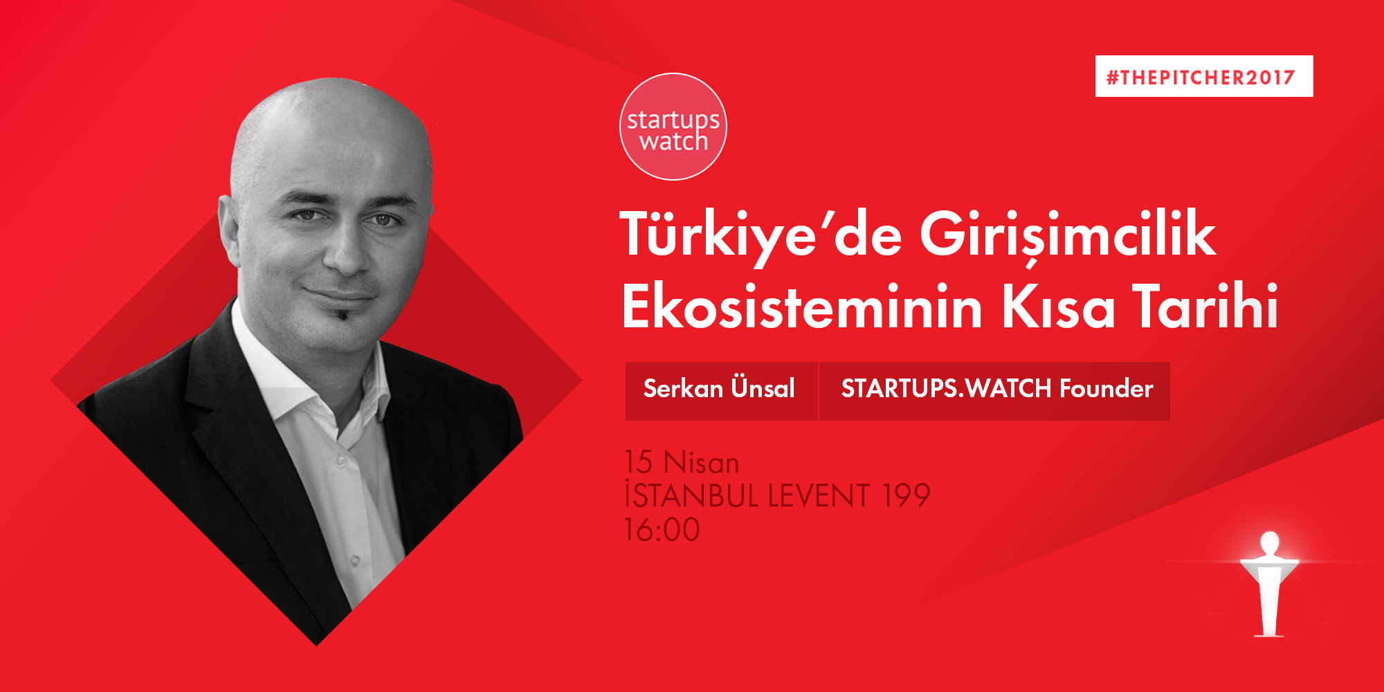 Girişimcilik Tarihi Girişimcilik Tarihi